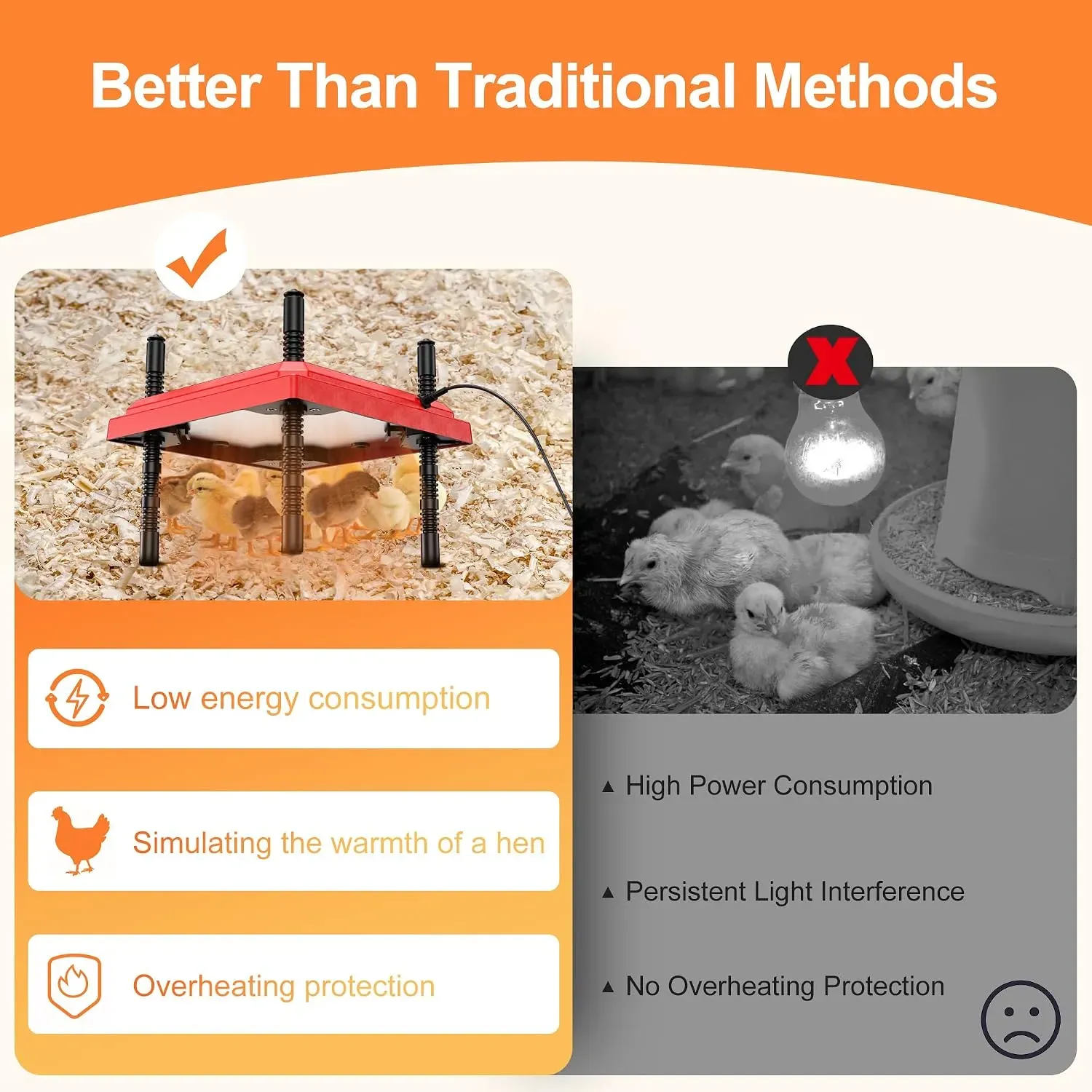 CARLA HOME Chick Brooder Heating Plate - Adjustable Height - Red - Chicken Heater view 8