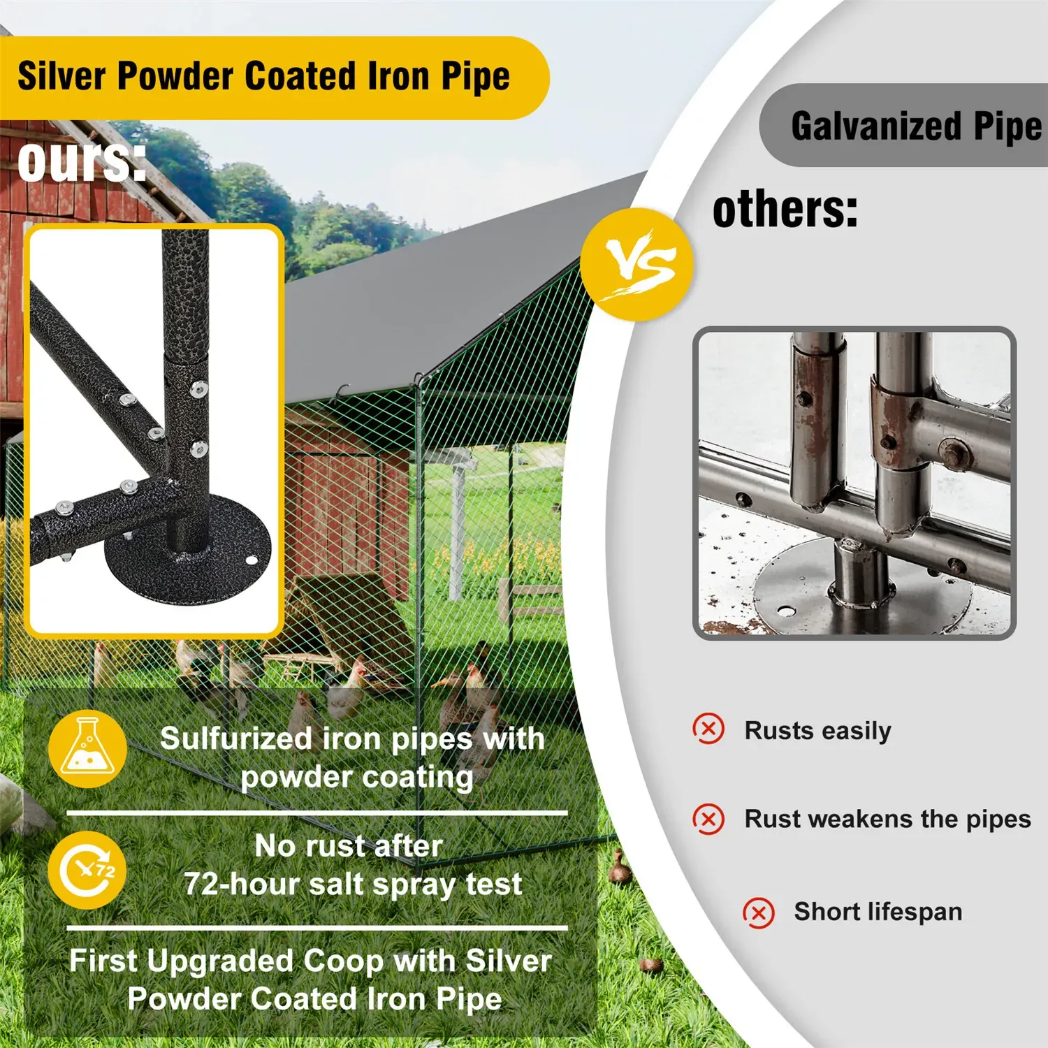 Heavy Duty Large Black Metal Walk-In Chicken Run Coop with Cover, 276x207x300cm view 4
