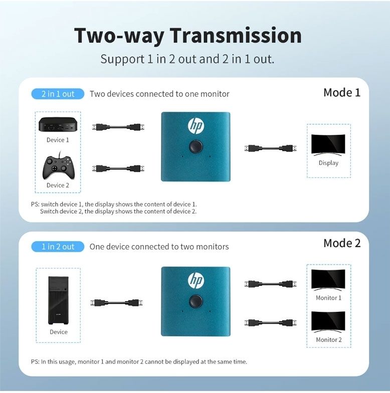 HP DHC-HD01V 4K Professional Dual Port HDMI Switch Hub for PC / TV / Monitor view 5