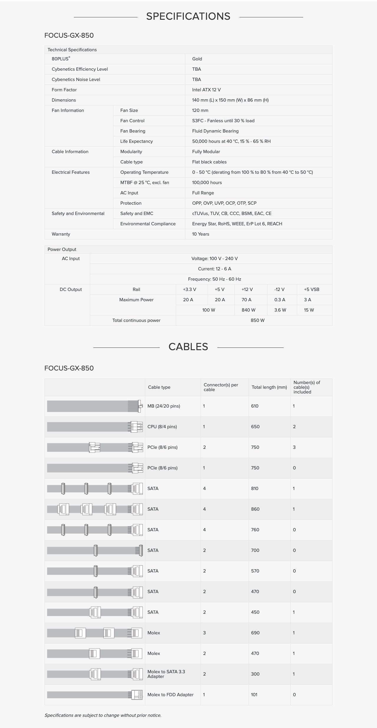 SEASONIC FOCUS GX (ONESEASONIC) WHITE EDITION GX-850 (SSR-850FX WHITE) 850W 80 view 8