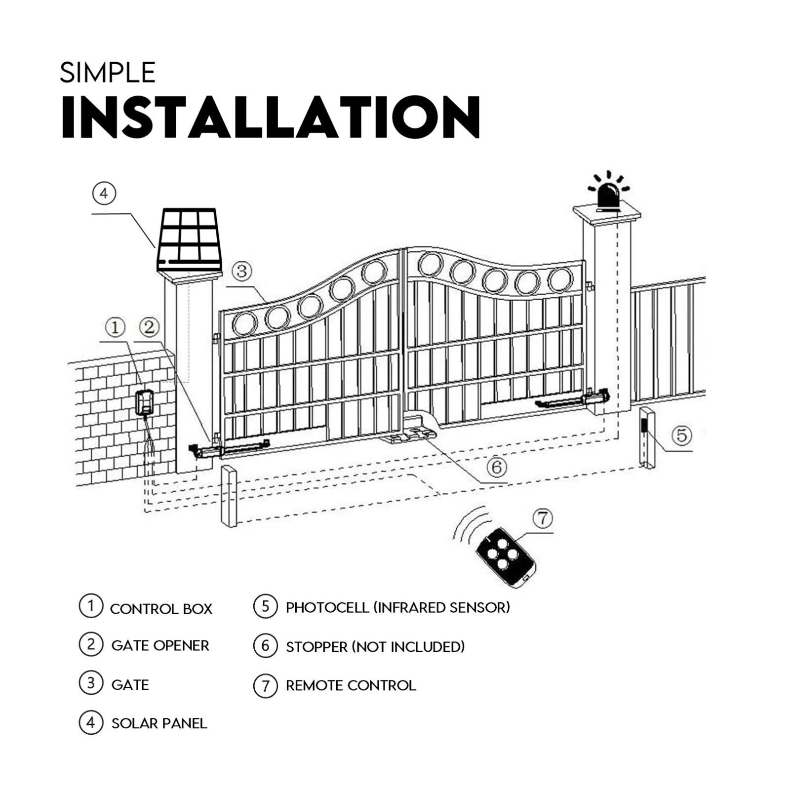 Double Swing Gate Opener Automatic Full Solar Power Kit Remote Control view 9