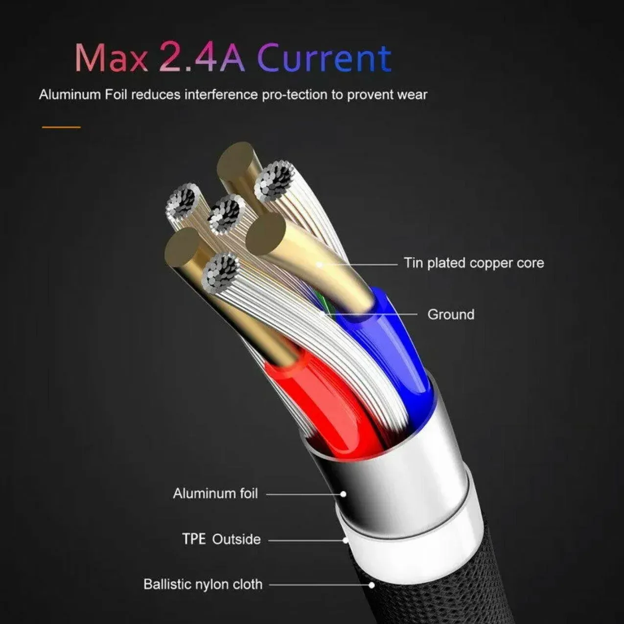 Mcdodo Fast Usb Cable Heavy Duty Charging Syn Charger Iphone 90 Degree Angle view 7