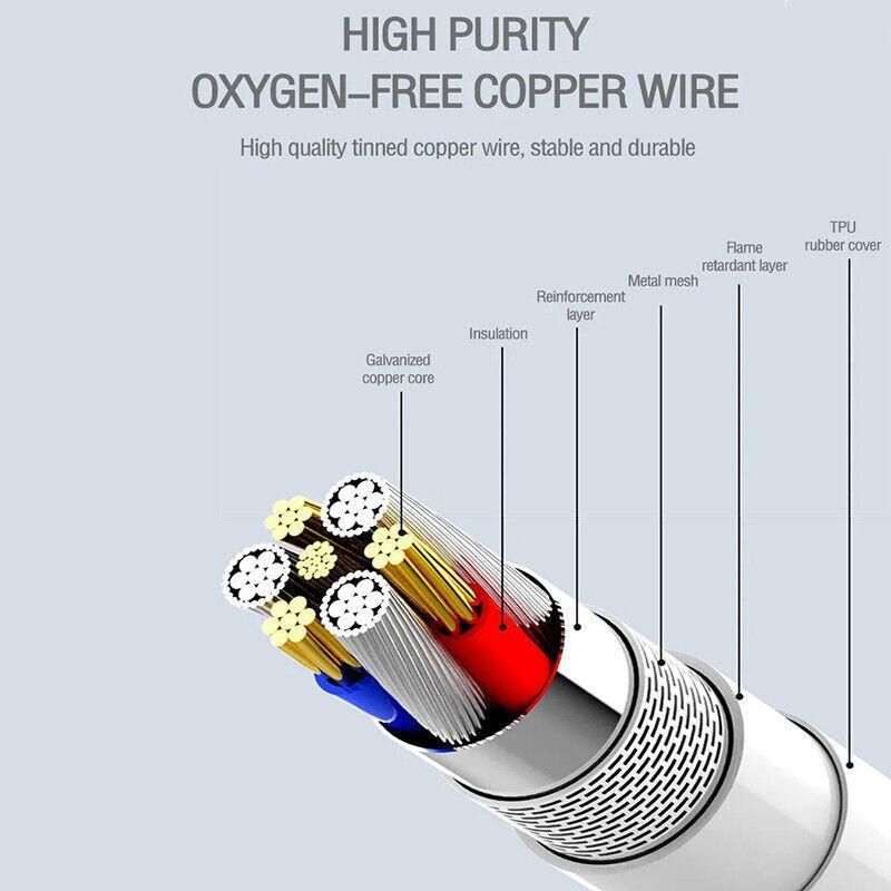 For Iphone Or Type C To Usb Otg Data Cable Adapter Male 3.0 A Female Converter view 5