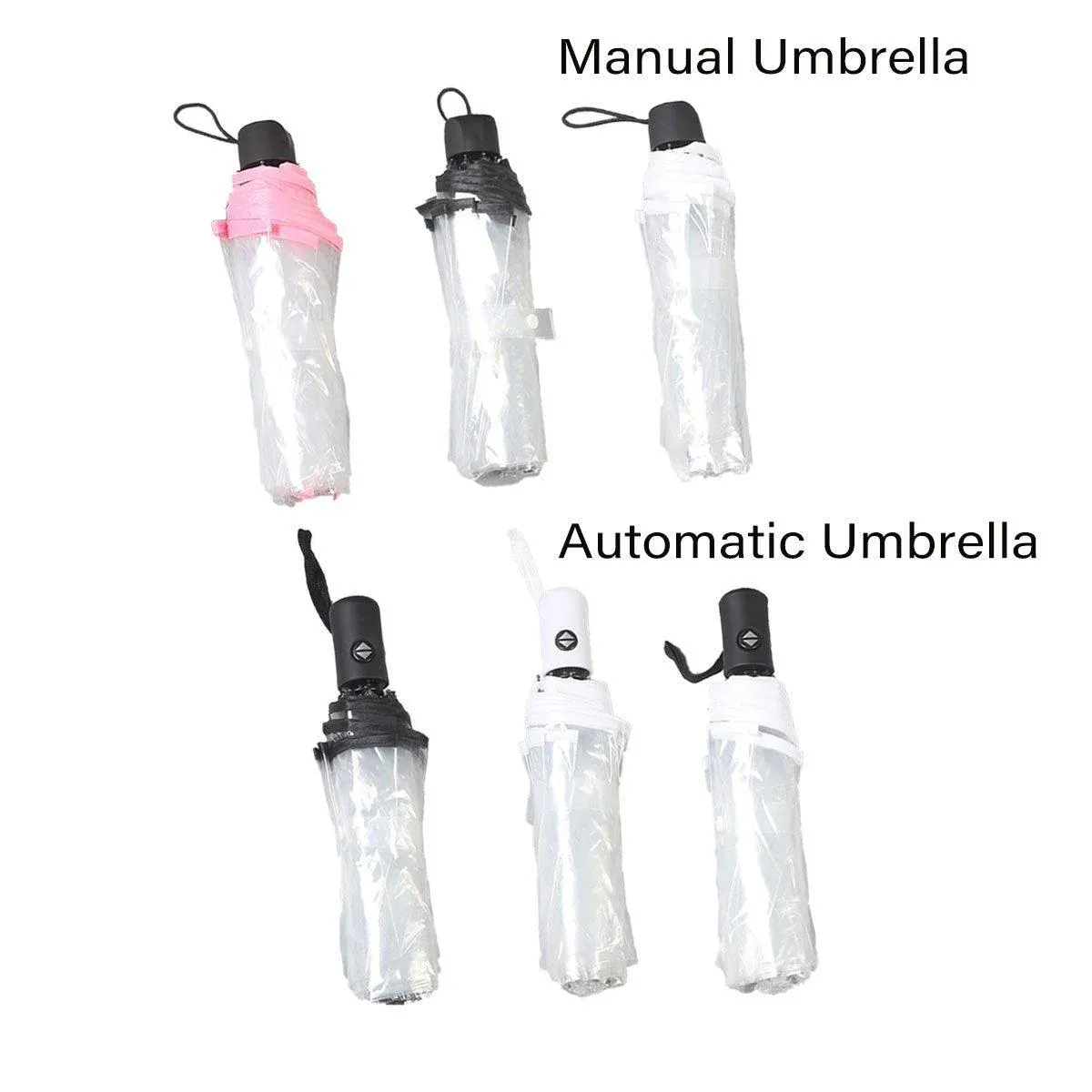 Transparent Folding Umbrella Compact Tri Fold Design Clear Rain Protection view 5