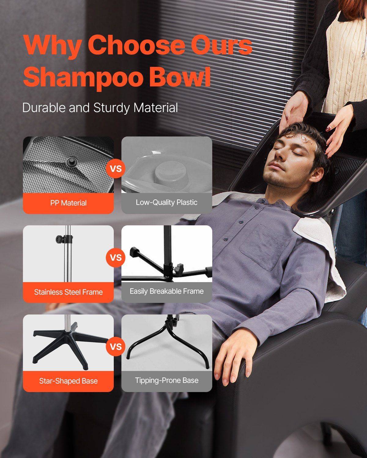 Portable Salon Shampoo Bowl with Adjustable Height & Angle view 2
