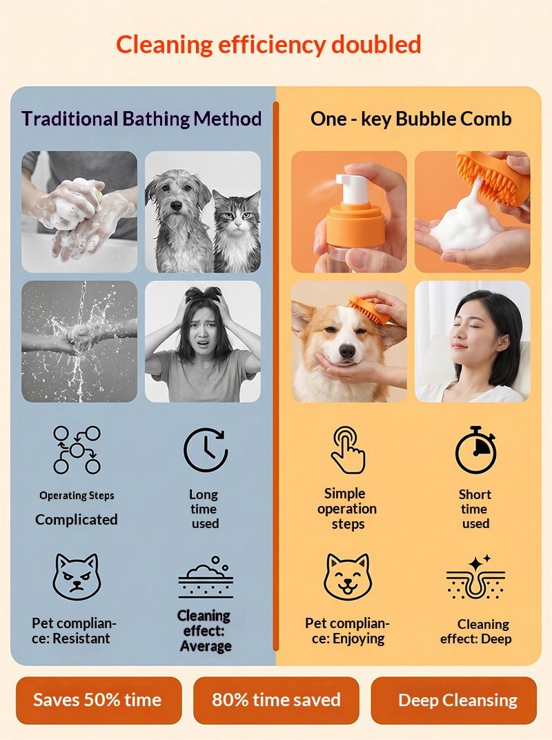 Orange Pet Shampoo Brush Silicone Foaming Massage Comb Dog Cat Bathing view 8