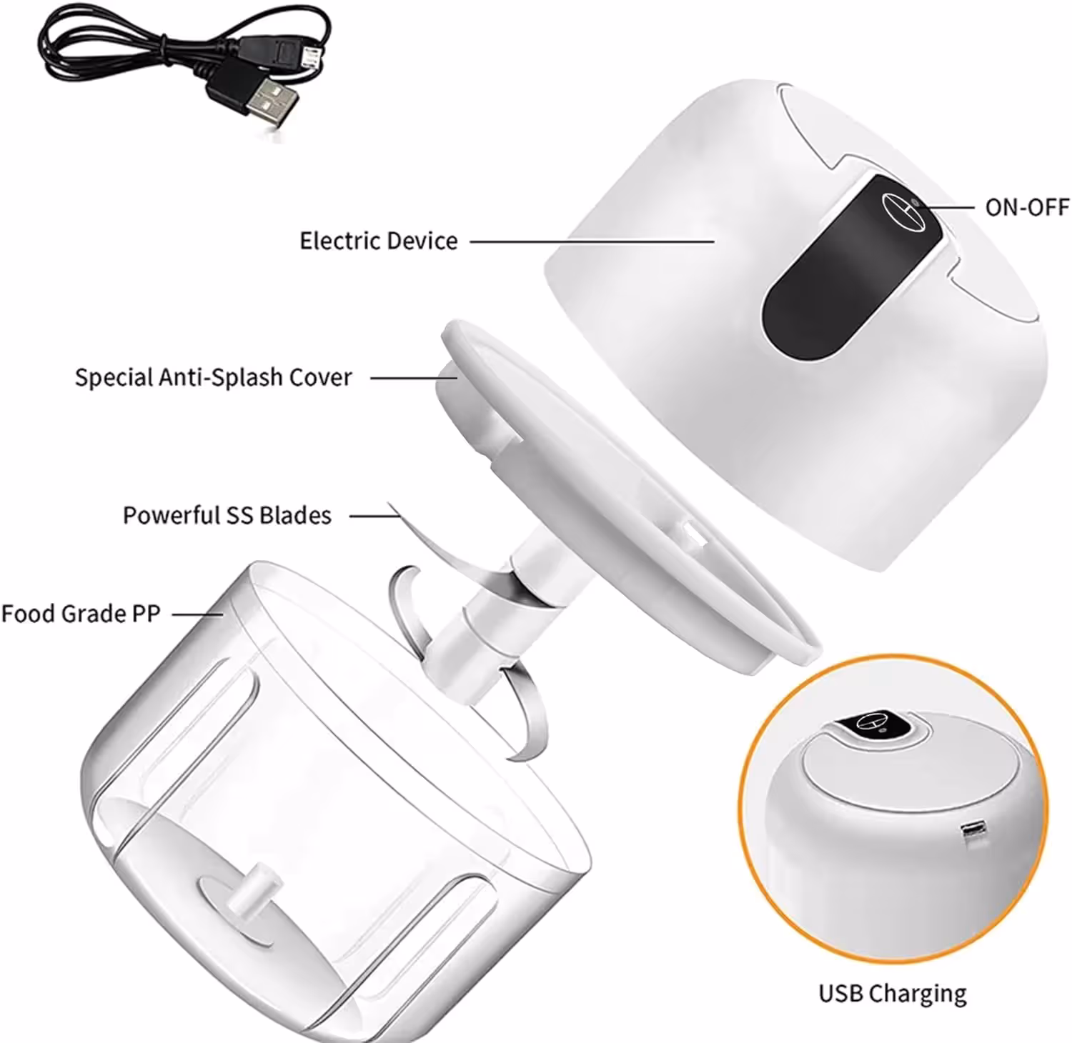 Blue 250ML Electric Mini Food Processor & Garlic Chopper with 3 Stainless view 3