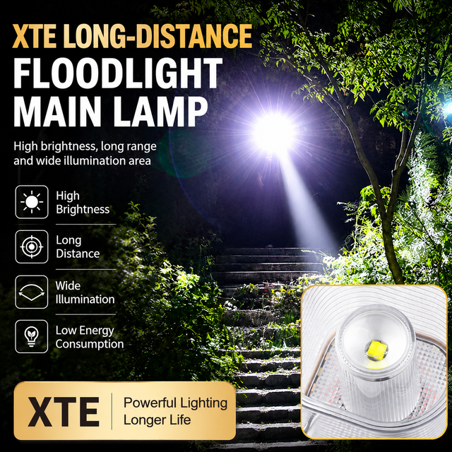 LY27 Black and Green Compact LED Camping Lantern with Spotlight and Ambient Light view 5