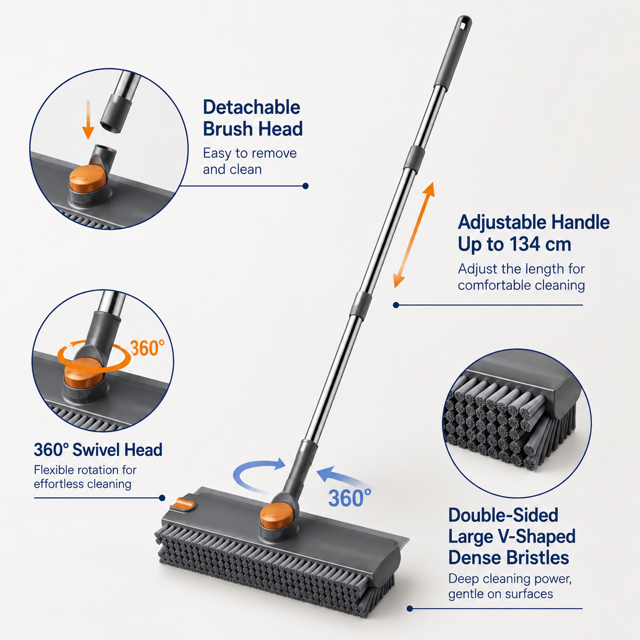Grey and White 360°Rotating Detachable V-Shaped Floor Scrub Brush for Indoor & view 2