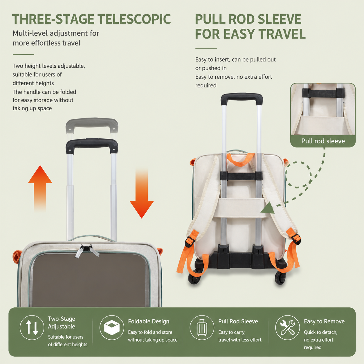 Orange and Grey Large Space Pet Carrier Trolley – Foldable Cat Carrier view 4