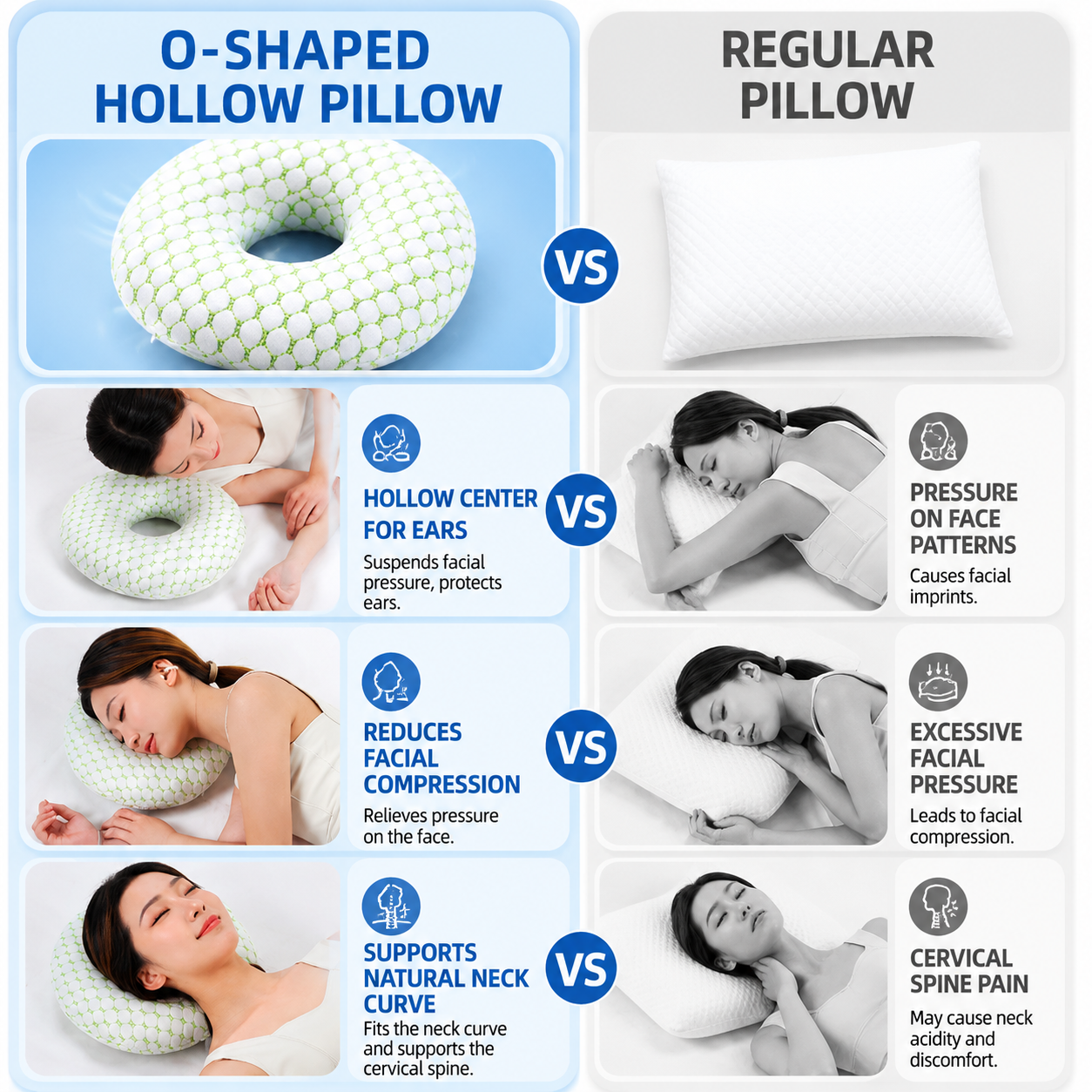 White 30CM Round Ear Protection Pillow with Hole Design – Milk Silk Removable view 4
