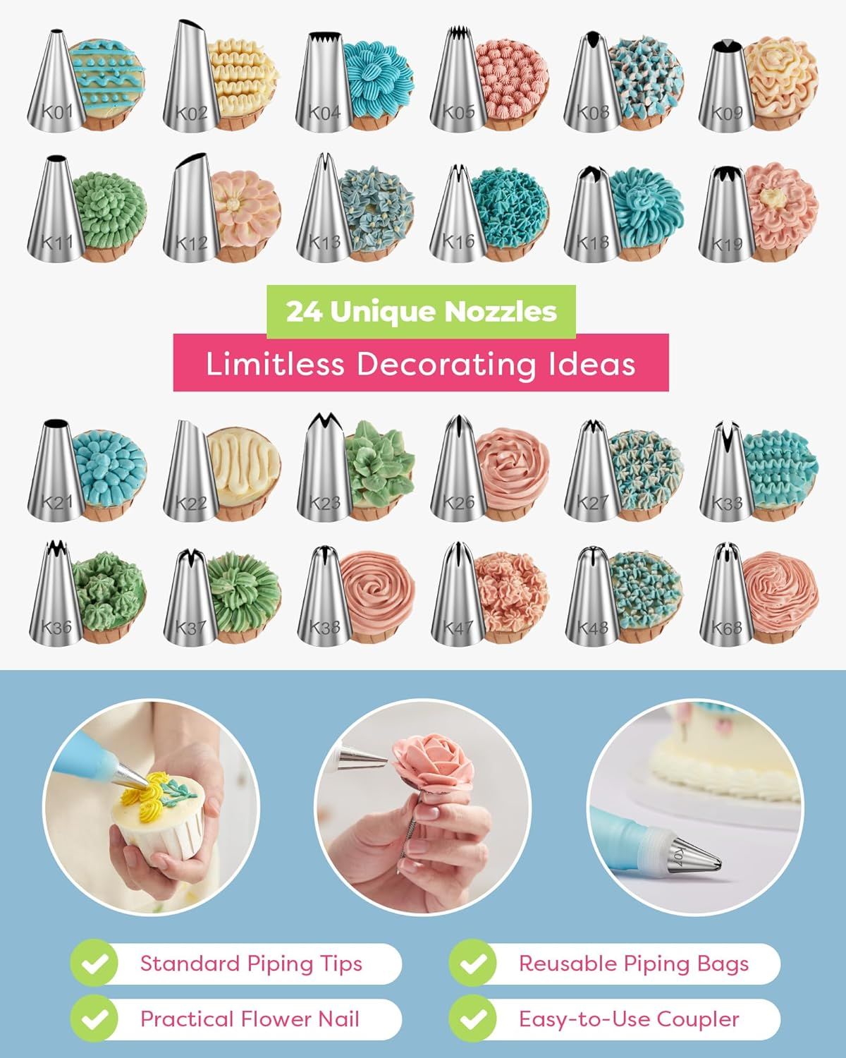32-Piece Pink Cake Decorating Kit with 24 Numbered Icing Piping Tips view 2