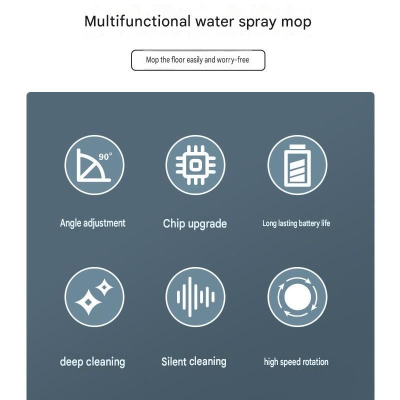 S5 White Cordless Electric Spin Mop with Spray Function USB Rechargeable Floor view 4