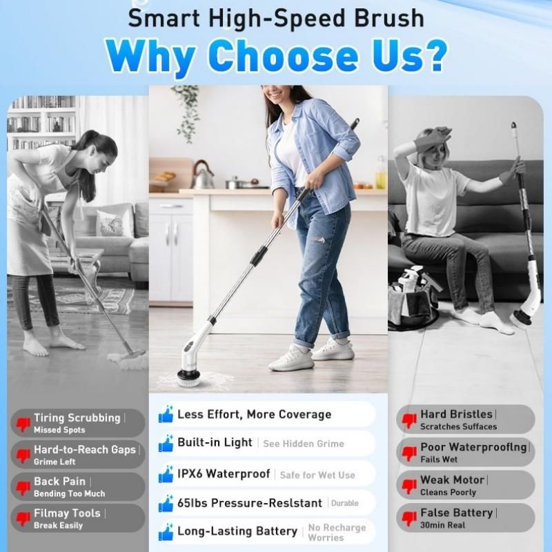 White 9 piece replaceable cleaning brush heads Electric Spin Scrubber with view 5