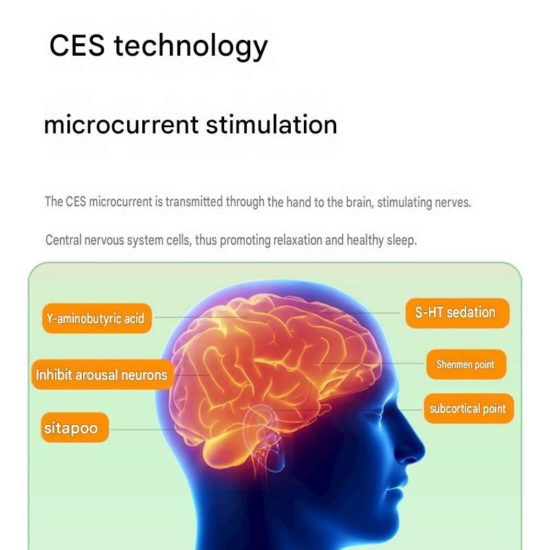 Green Portable Handheld Sleep Aid Device - CES Microcurrent Relaxation Tool view 8