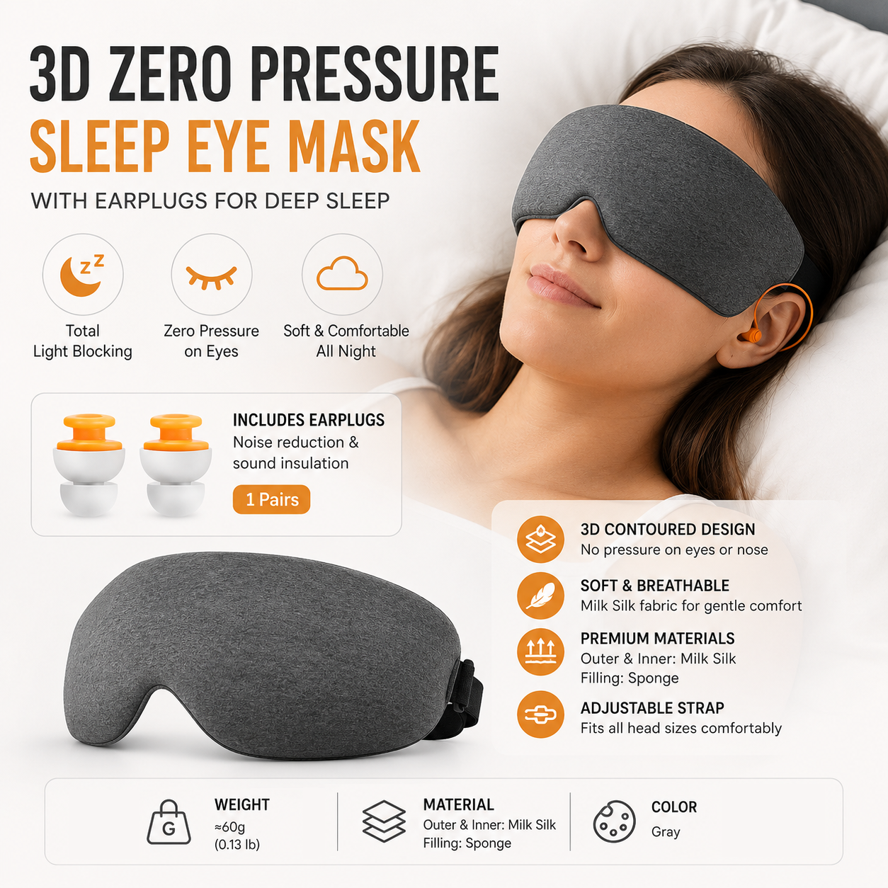 Grey 3D Contoured Sleep Mask with Integrated Earplugs - Zero Pressure Eye Cover