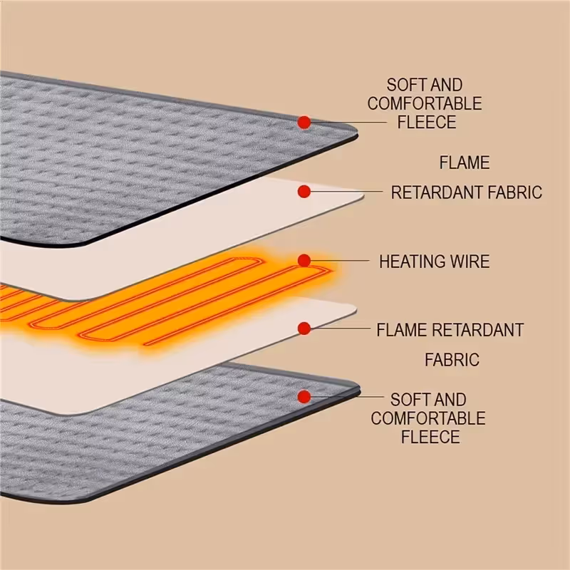 Electric Heating Pad 40 x 76cm with 9 Heat Levels and 4 Timer Settings view 4