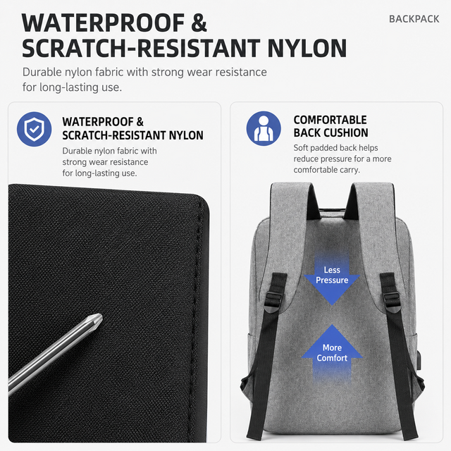 3-Piece Black Set Large Capacity Waterproof Business Travel Backpack + view 2