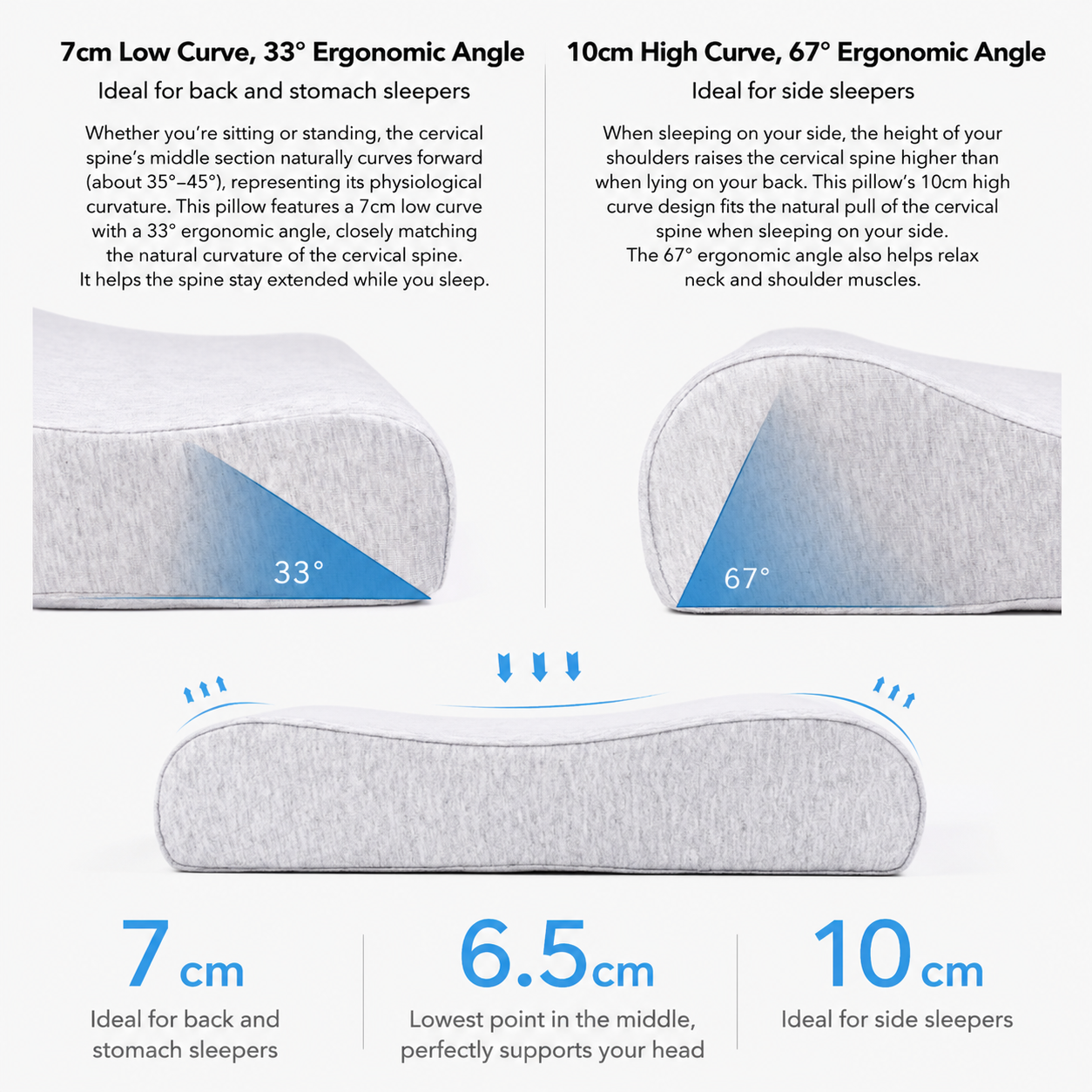 2 Pack Wave Shaped Contour Memory Foam Pillow with Washable Bamboo Fibre view 3