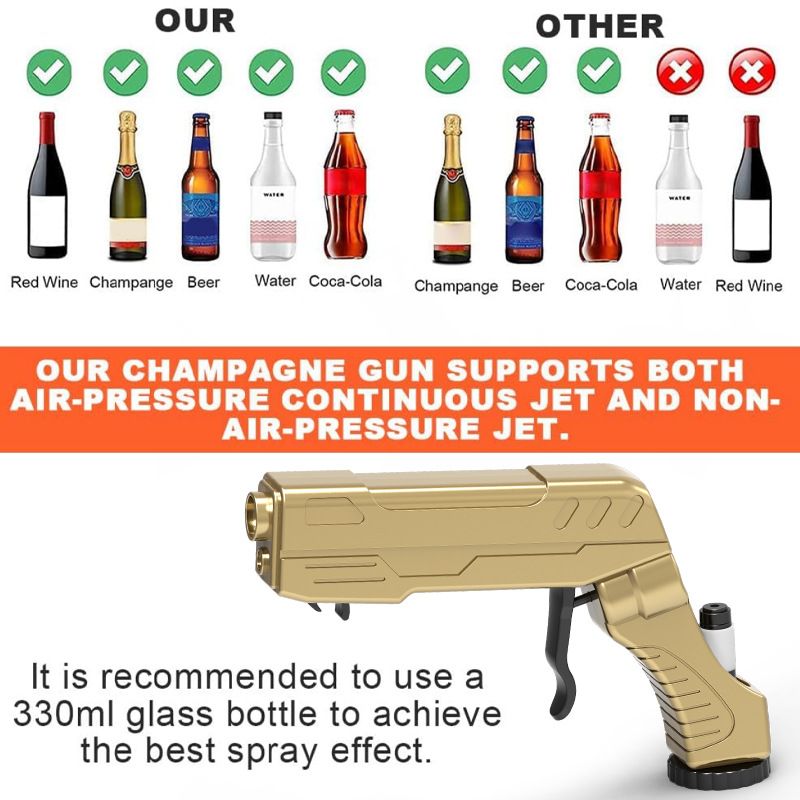 Multifunctional Champagne Gun with Bottle Opener and Spray Dispenser - Party view 5