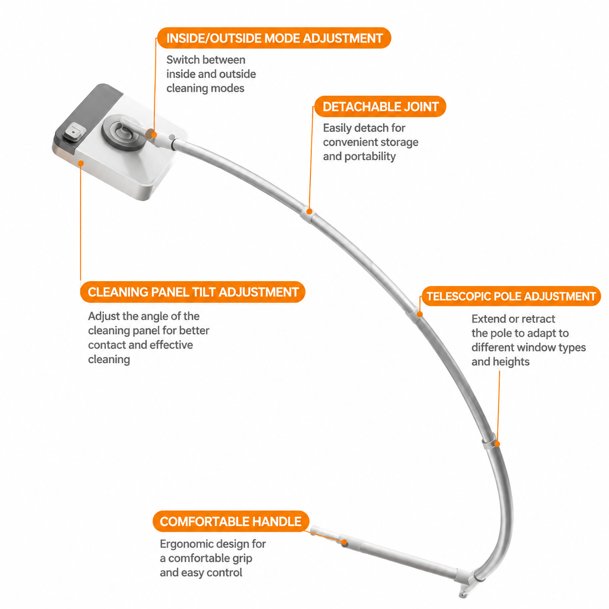 Lightweight Interior & Exterior Window Cleaner with 110cm Extendable Aluminium view 8