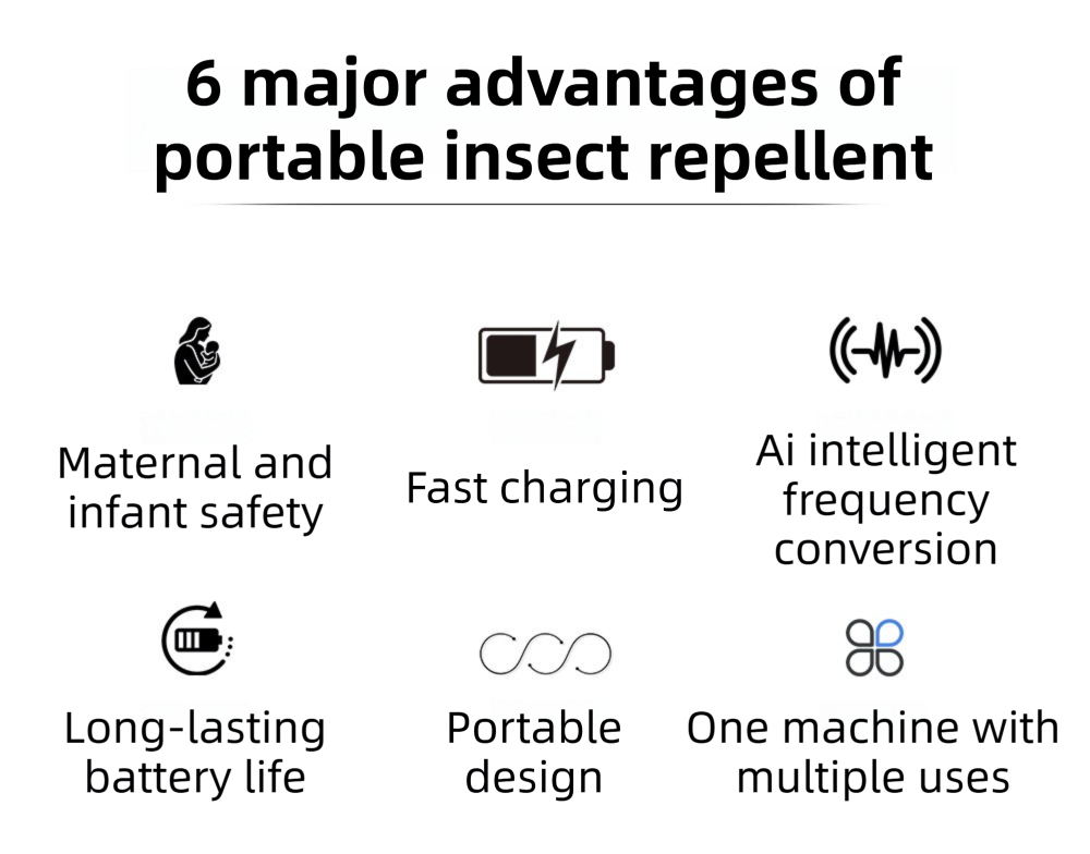 2PCS Black and White Portable Ultrasonic Pest and Mosquito Repeller with view 2