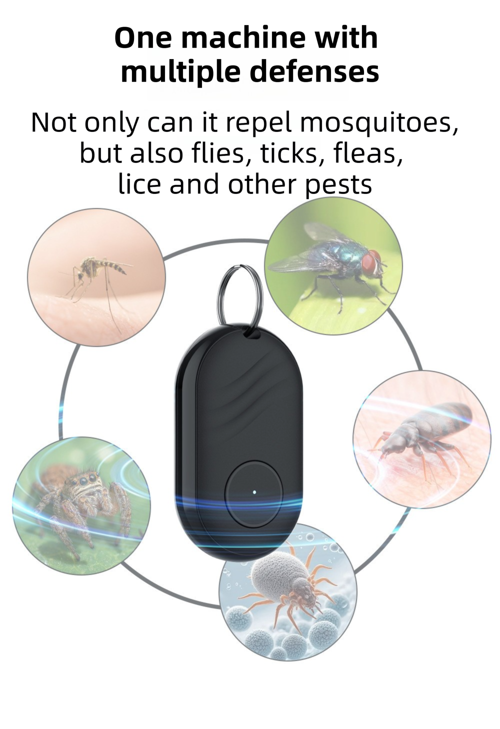 2PCS Black and White Portable Ultrasonic Pest and Mosquito Repeller with view 6