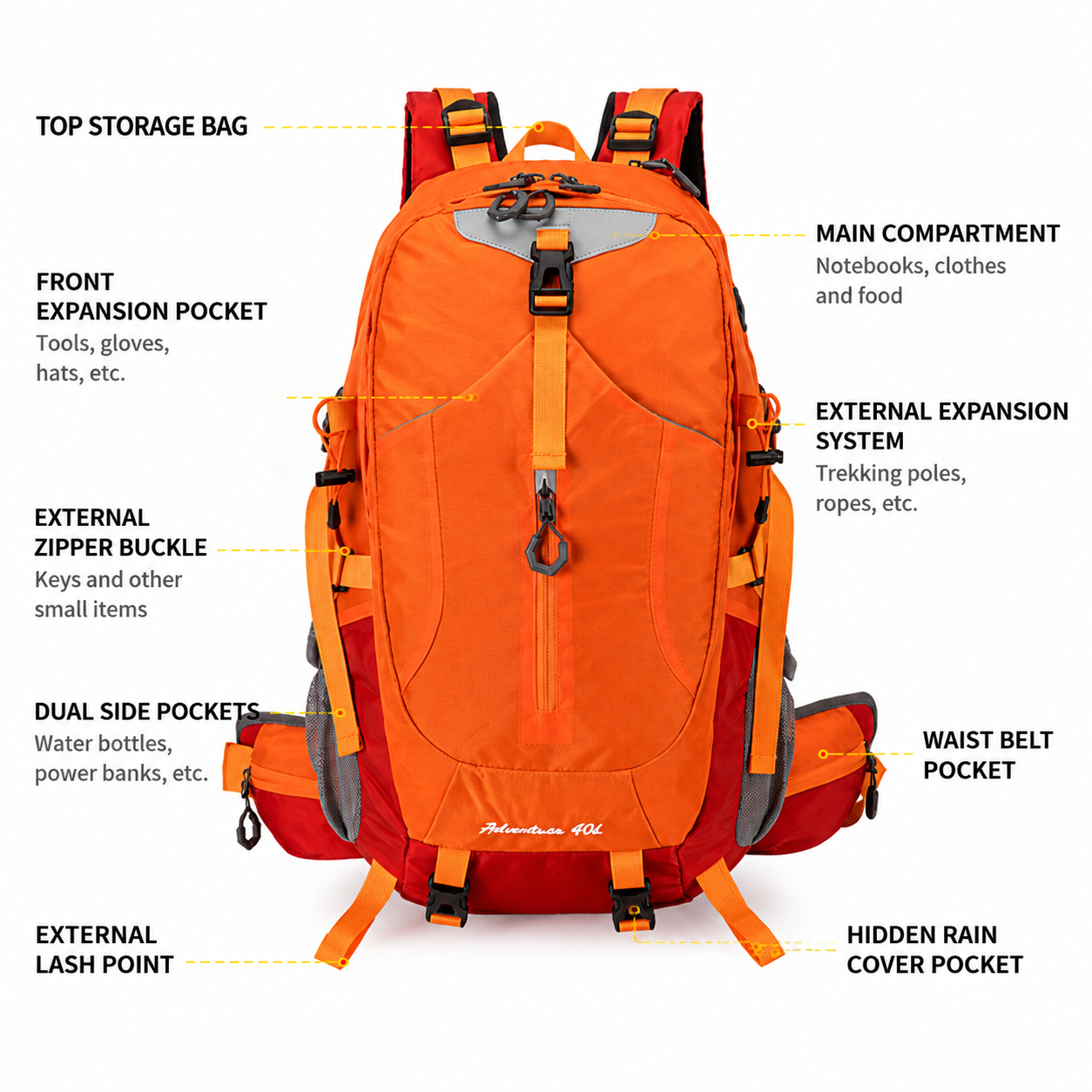 40L Grey Lightweight Outdoor Hiking Backpack with Detachable Suspended Frame & view 5