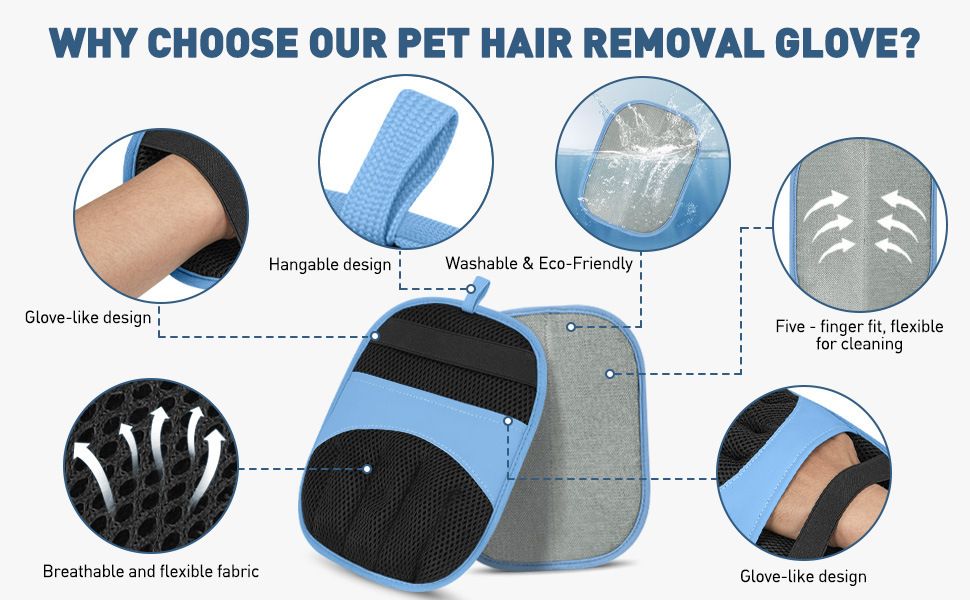 Blue Pet Hair Removal Gloves with Ergonomic 5 Finger Contour Grip (2 Pairs) view 6