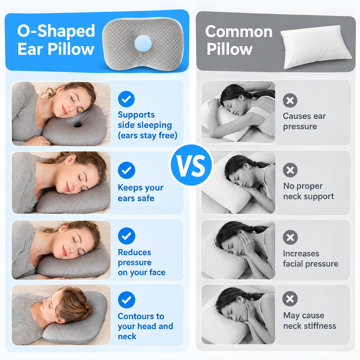 Blue Breathable Ear Hole Pillow for Side Sleepers — Cooling Ice Dot Fabric view 6