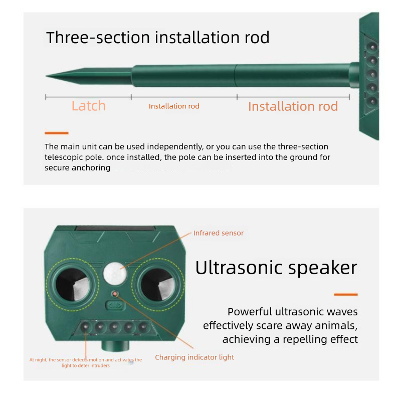 Solar Powered Ultrasonic Animal Repeller （Dual-speaker style）- Outdoor Pest view 10