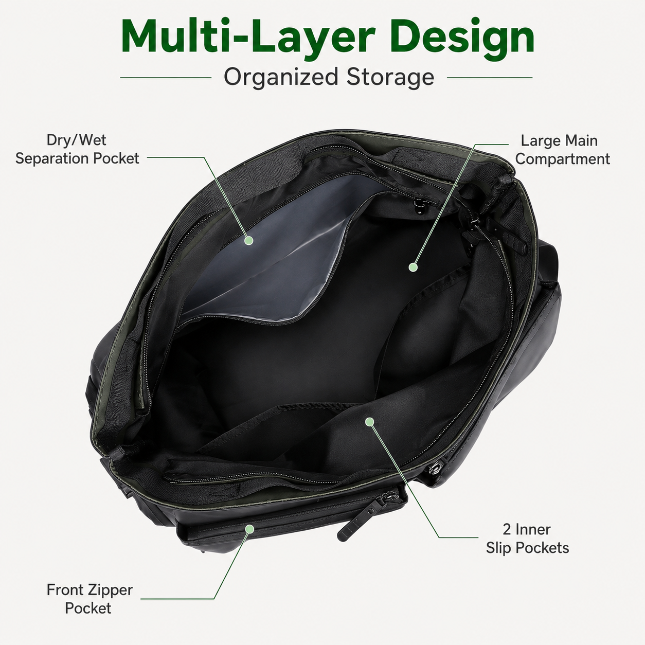 Green Expandable Travel Shoulder Bag - Large Capacity Gym and Duffel Bag with view 6