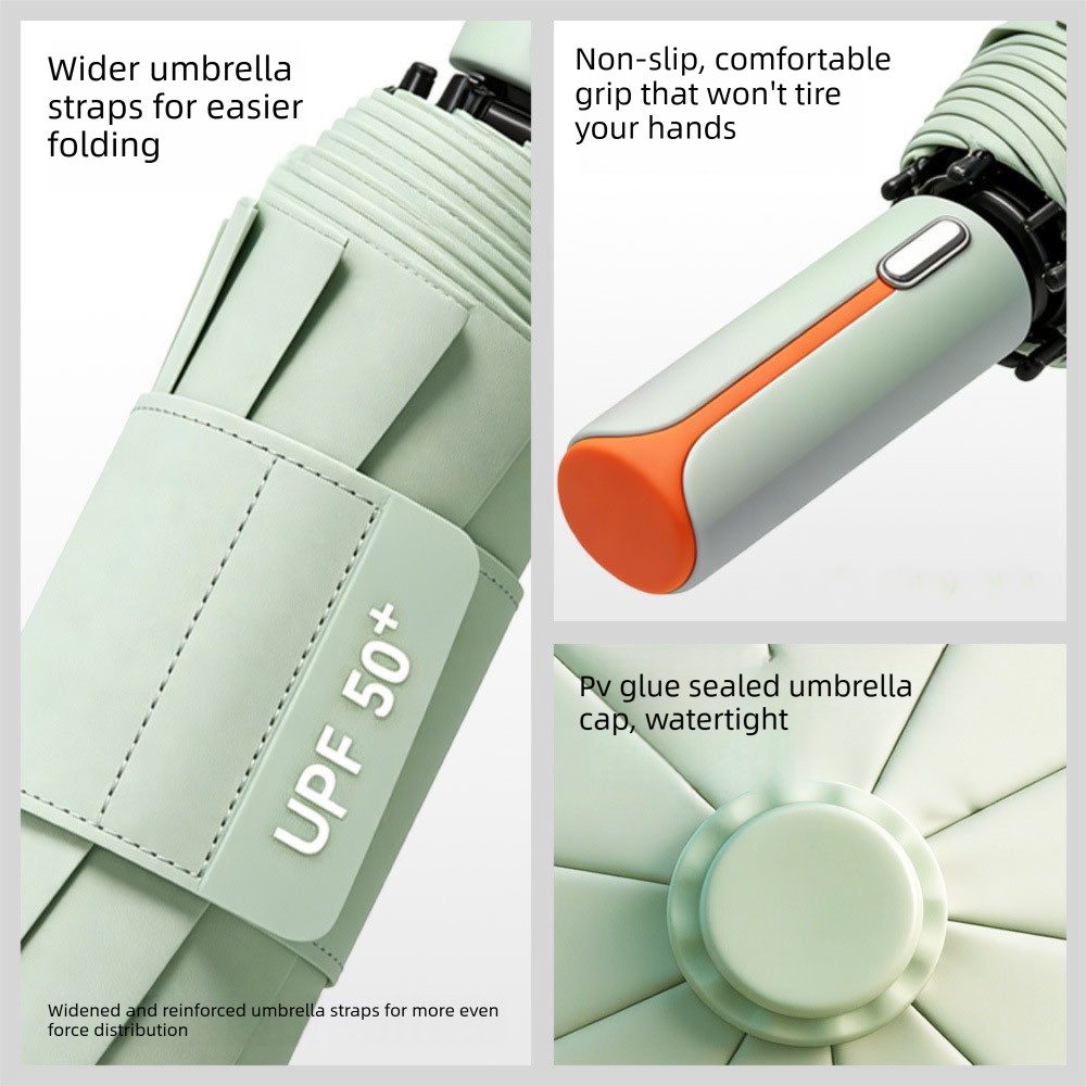Automatic Folding Umbrella (White)- 105 cm Large Canopy view 2