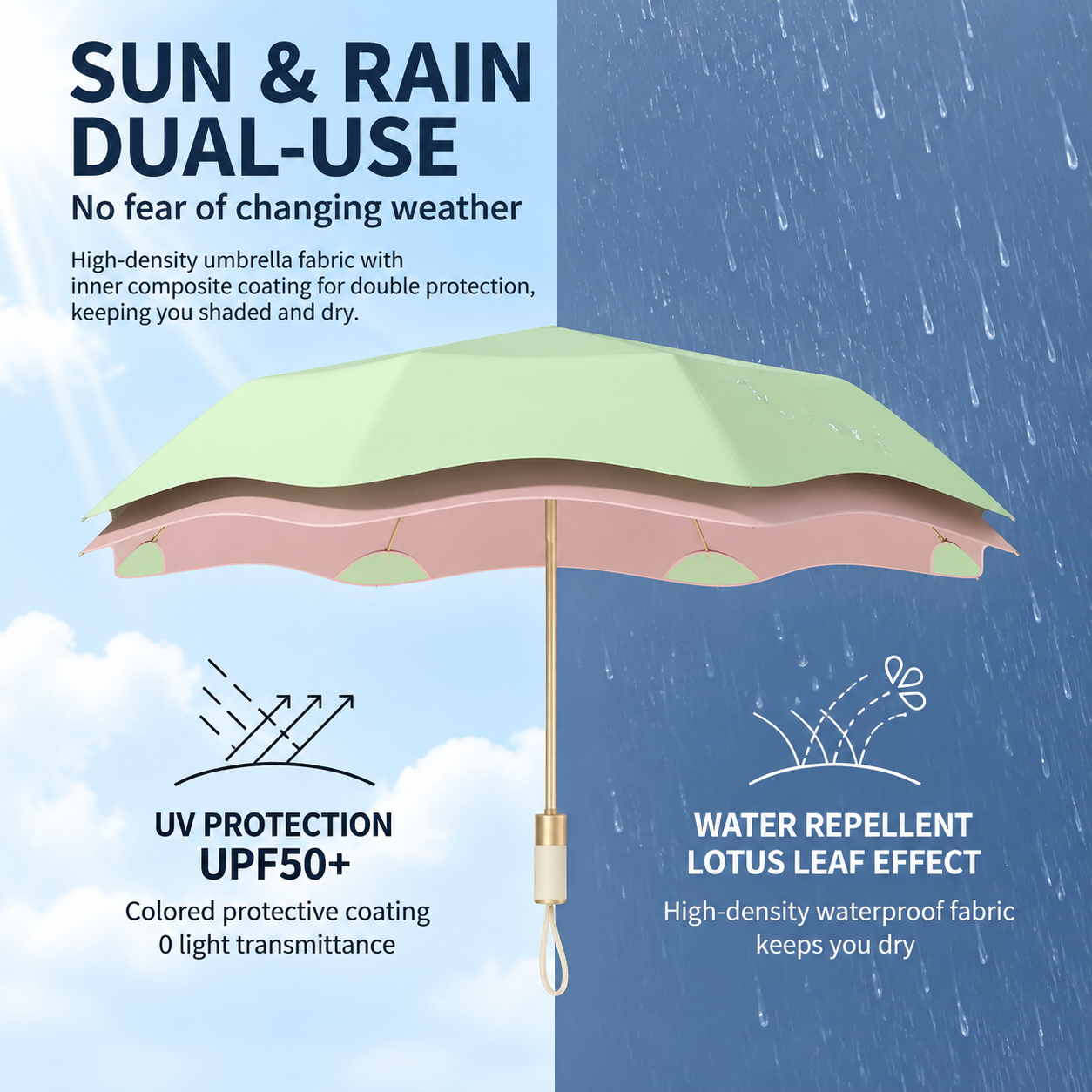 Green Rounded Edge Automatic Folding Umbrella - 105 cm Large UPF 50+ Sun and view 2