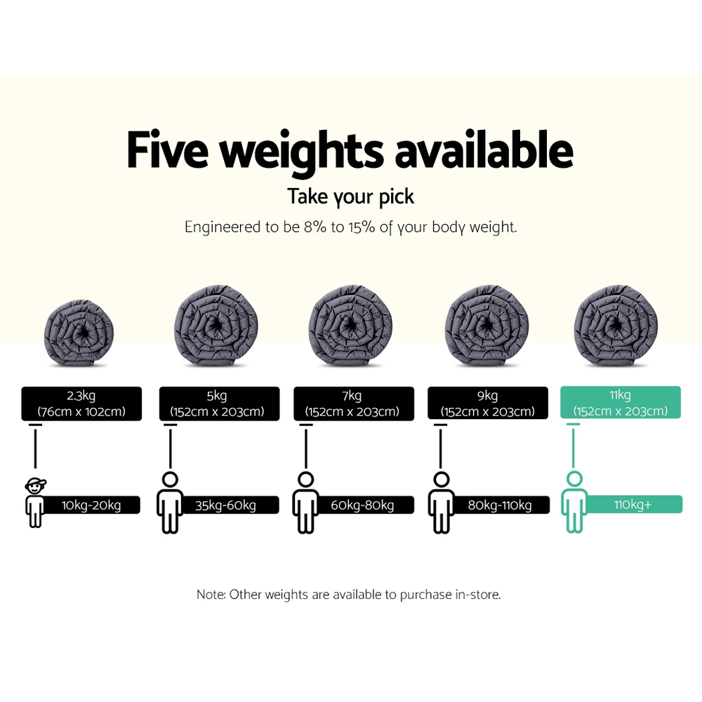 Giselle Weighted Blanket 11KG Adult view 3